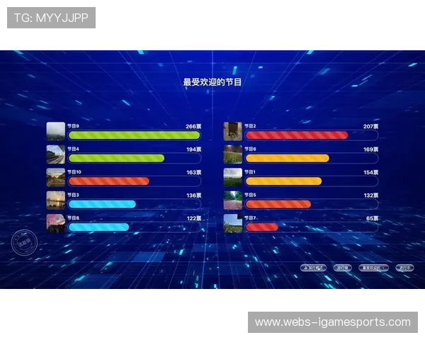 互动投票与预测功能融入直播，增加观众参与感与停留时长