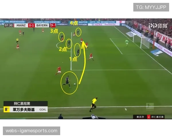 数据复盘：对比拜仁两回合对阵同一对手，跑动策略的针对性调整